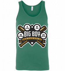 BIG BOY INFIELD Tank - zezetee